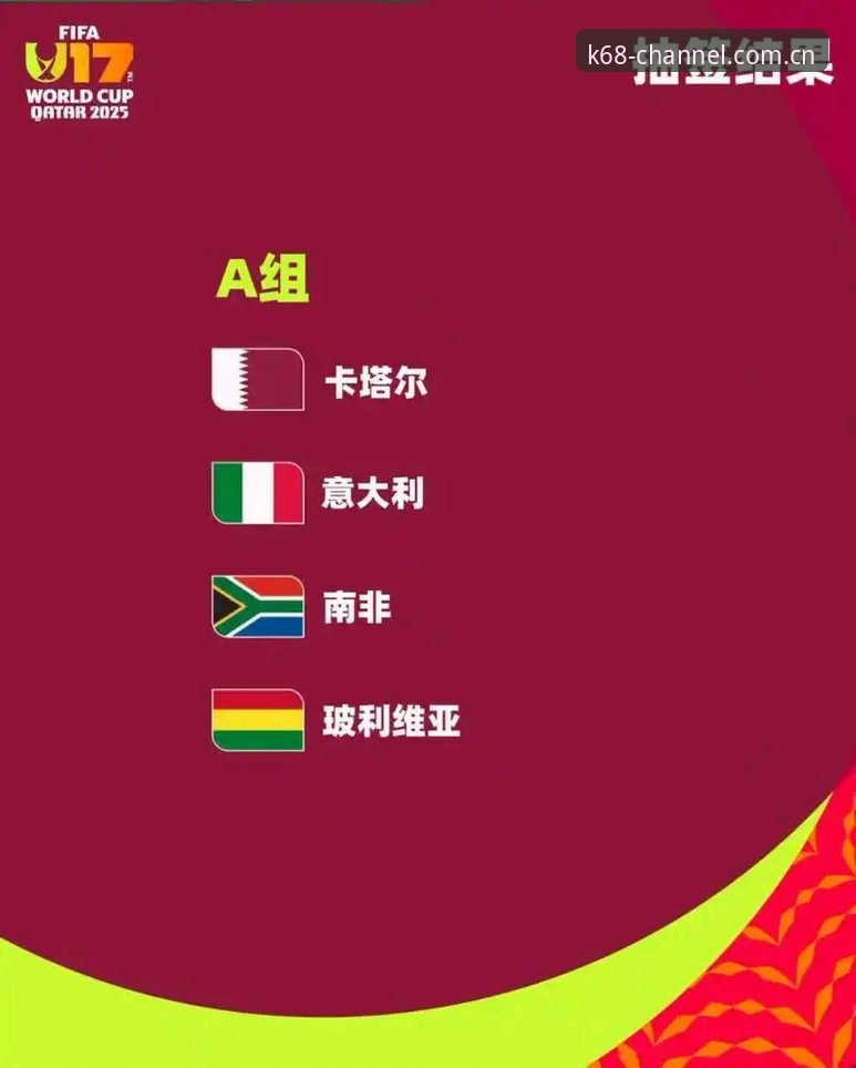 K体育平台 U17世界杯抽签深度分析:中国男女足晋级之路全面解析