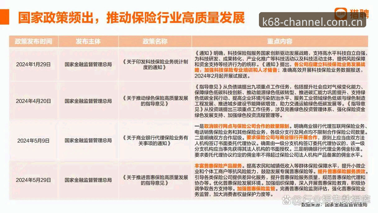 K体育注册教程哪个好？2024年注册通道选择与行业趋势深度分析